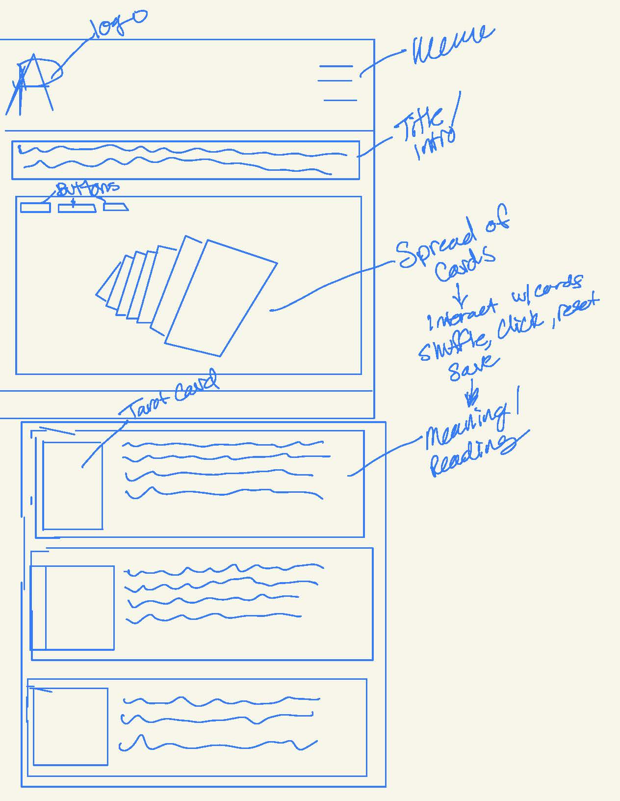 Image of mobil article mockup